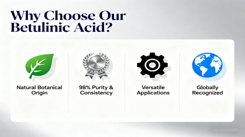 Betulinic Acid CAS 472-15-1